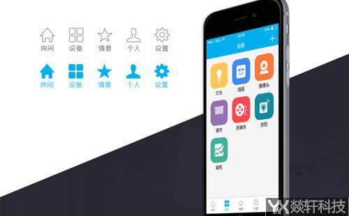 攝像頭app開(kāi)發(fā)