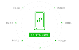 對(duì)于微信小程序開(kāi)發(fā)而言，企業(yè)商家跟上腳步了嗎