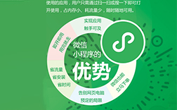 鄭州小程序開發(fā)模板，開發(fā)價格低的原因分析